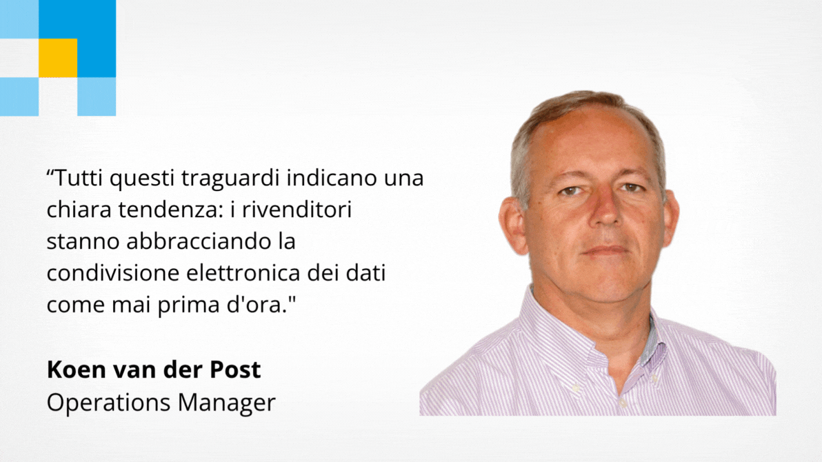 Koen van der Post ci aggiorna sui progressi operativi di Tradeplace.