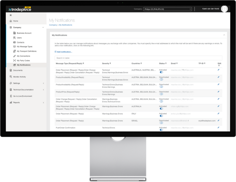 Connect Message Hub My Notfications