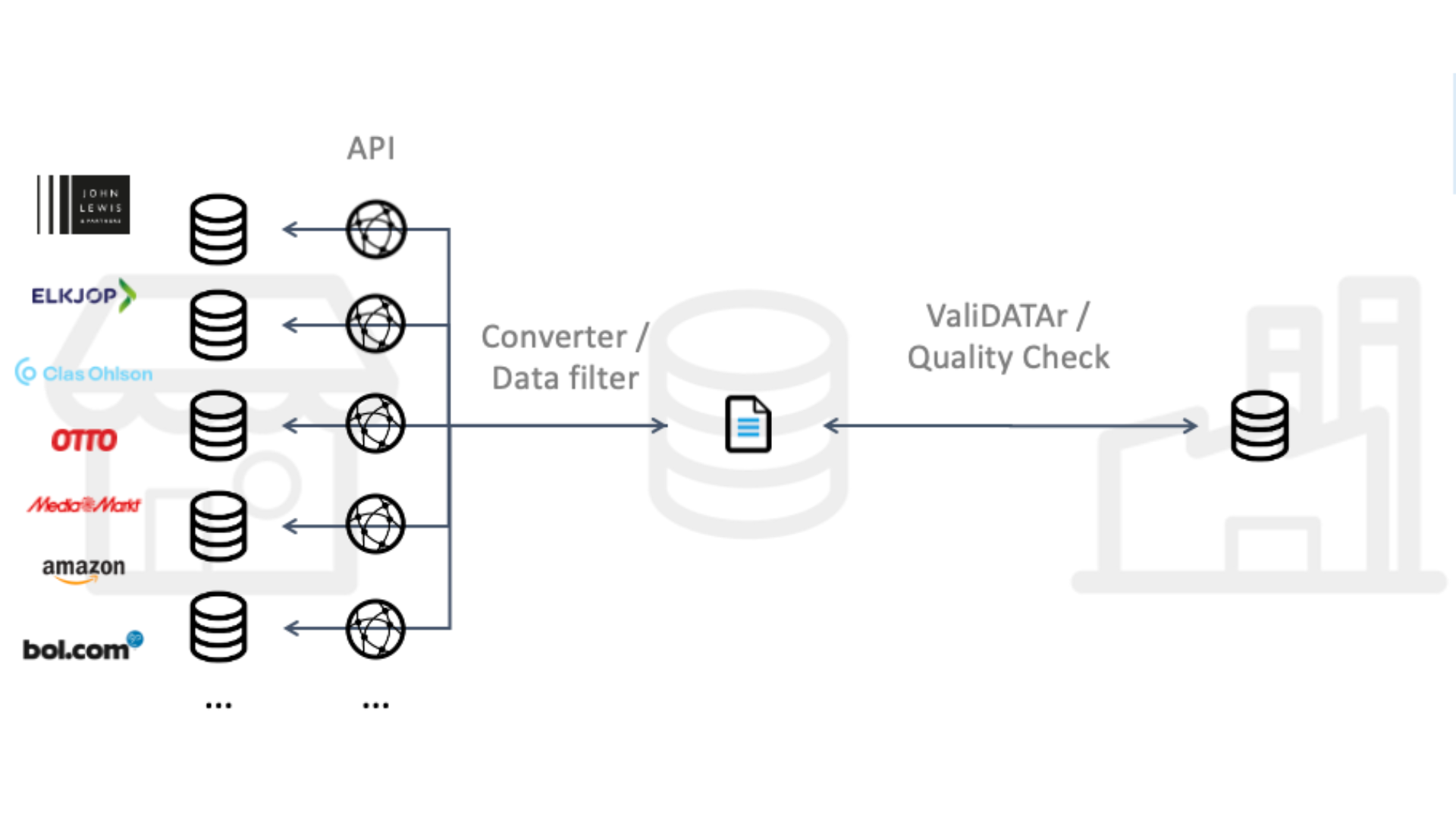 Content Content Hub 16_9