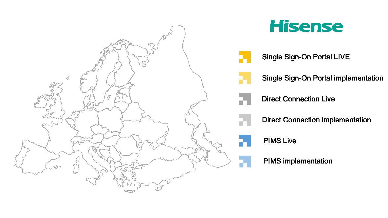 Hisense Gorenje Tradeplace Europe map 2