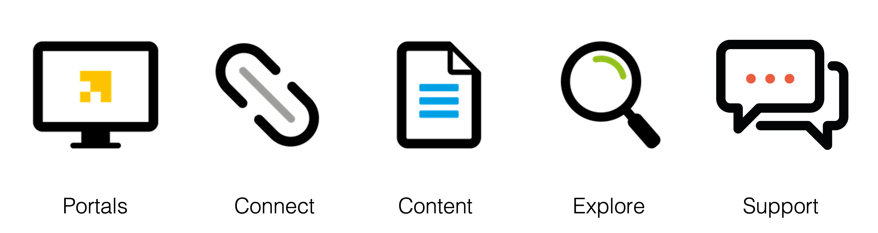 Tradeplace_Connected_Commerce_solutions