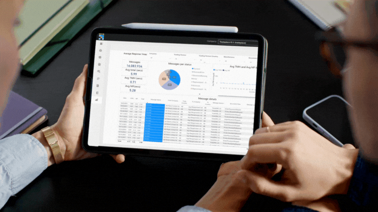 Insights Average Response Time 169-S