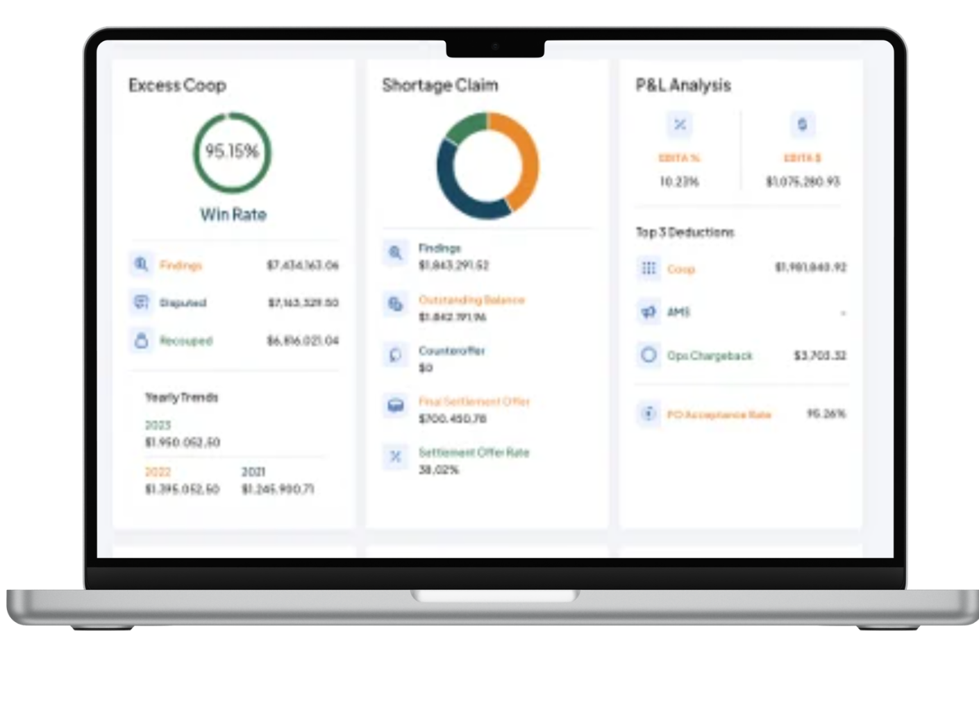Insights  Tradescan Dash 2