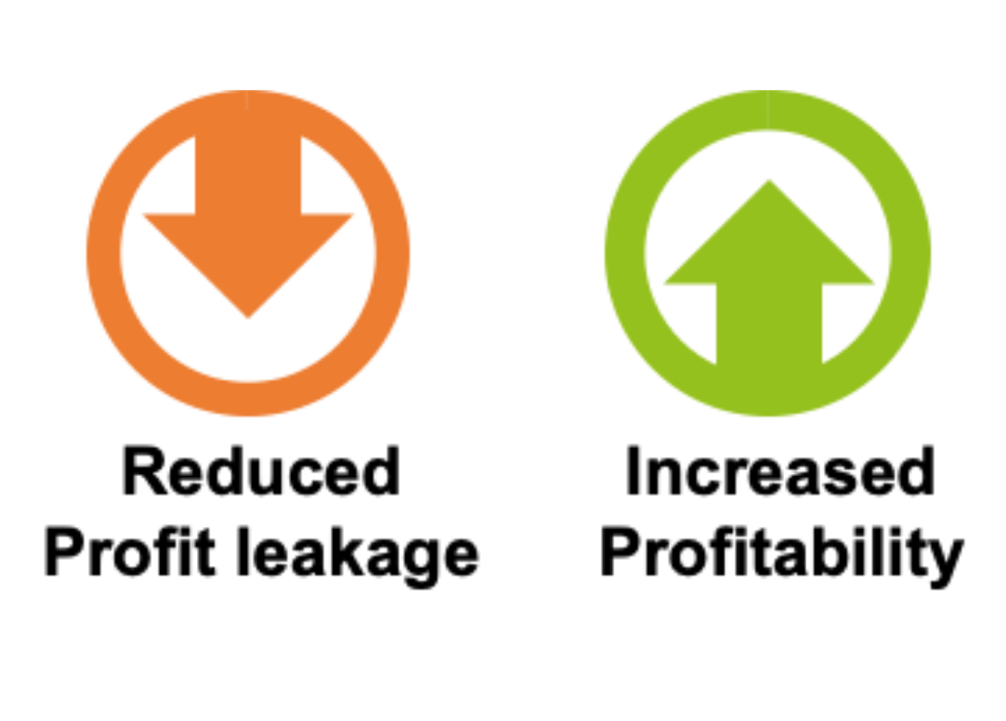 Insights  Tradescan Fin Impact (1)