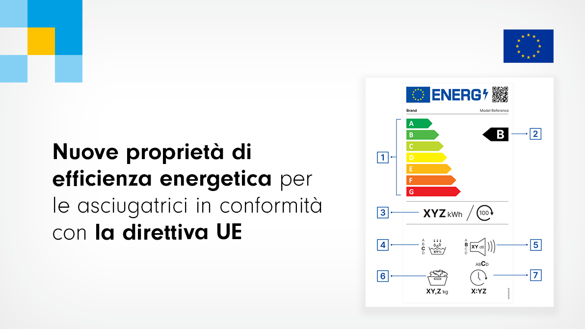 Queste modifiche sono in linea con le ultime direttive UE (Direttiva UE 2023/2534) e contribuiscono a una migliore trasparenza e regolamentazione dell'efficienza energetica.