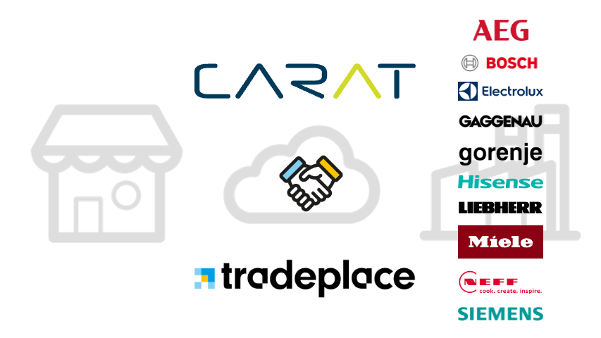 New e.COM Ordering Functionality – CARAT and Tradeplace Deliver a Major Upgrade for Retailers