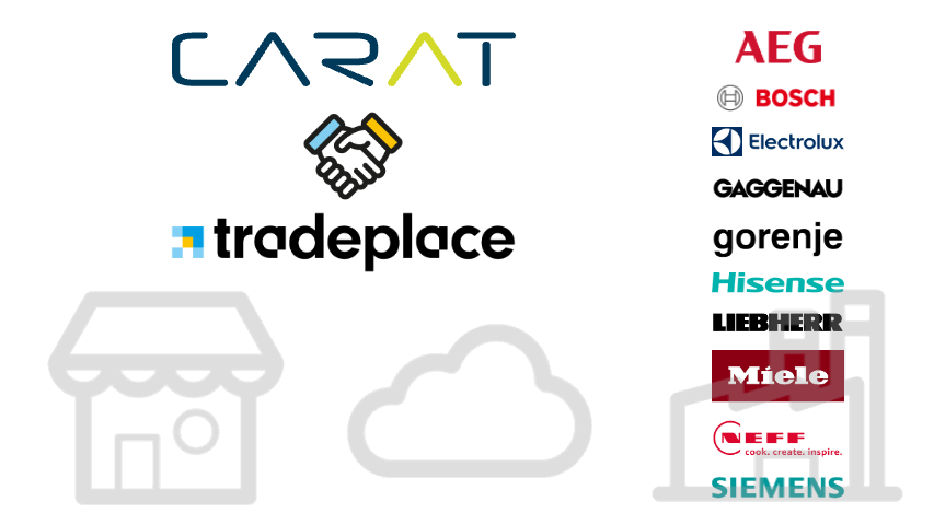 Carat e.Com Tradeplace module